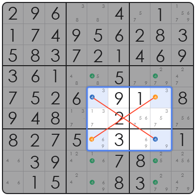 latimes sudoku